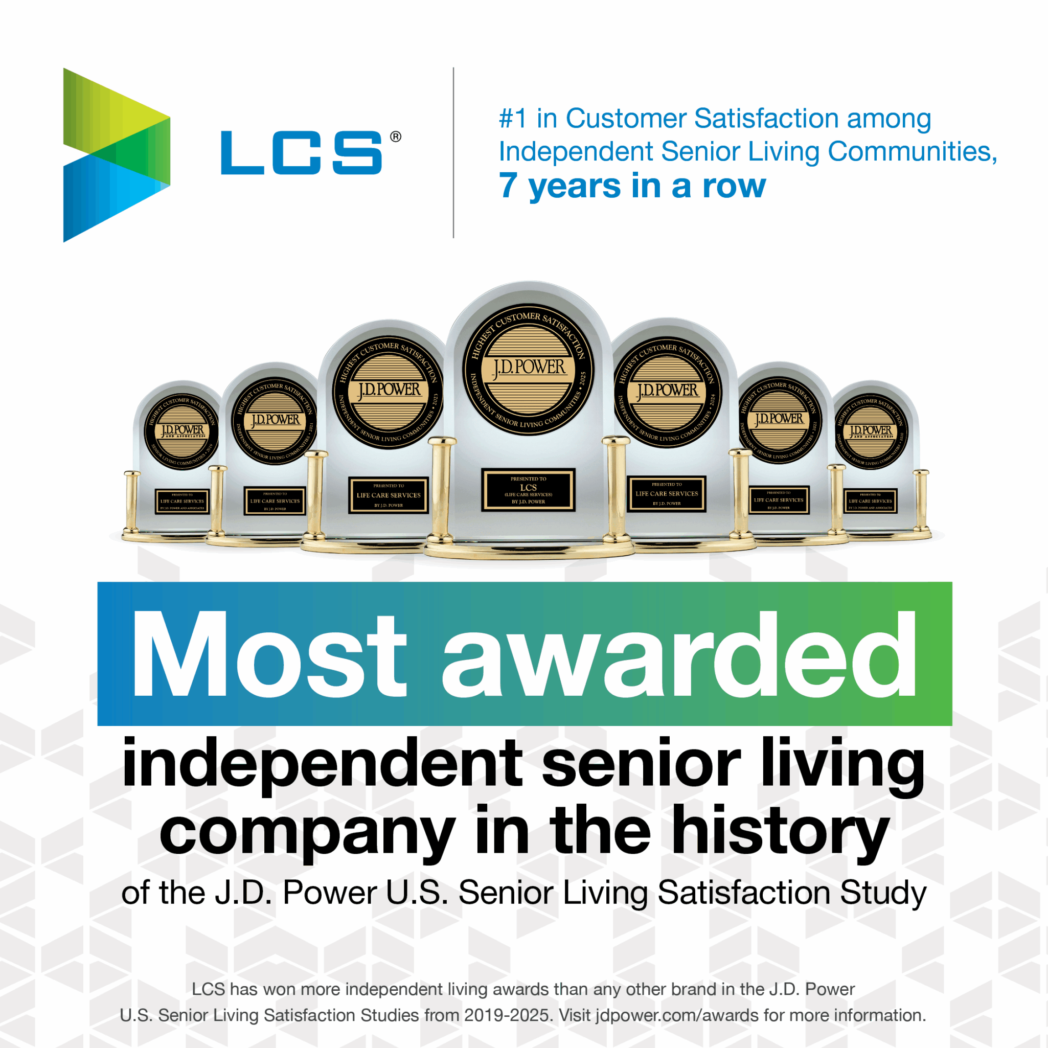 Trillium Woods’ Management Company stays on top as J.D. Power’s most-awarded senior living provider in the annual Senior Living Satisfaction Study